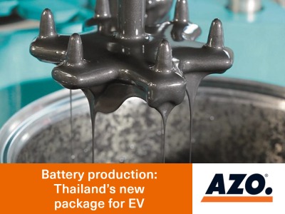 AZO News Article - Market Trend: Thailand's new package for EV