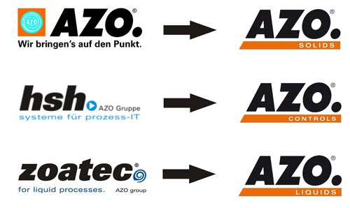 2013: Further consolidation of the AZO Group